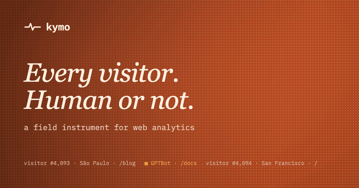 kymo screenshot 1